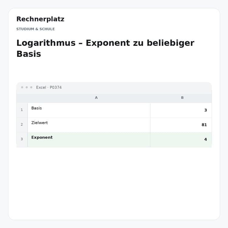 Rechnerplatz – Logarithmus – Exponent zu beliebiger Basis, Excel-Übersicht mit Eingaben und Ergebnis.