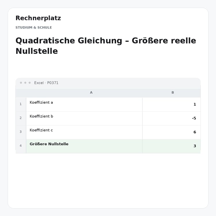 Rechnerplatz – Quadratische Gleichung – Größere reelle Nullstelle, Excel-Übersicht mit Eingaben und Ergebnis.