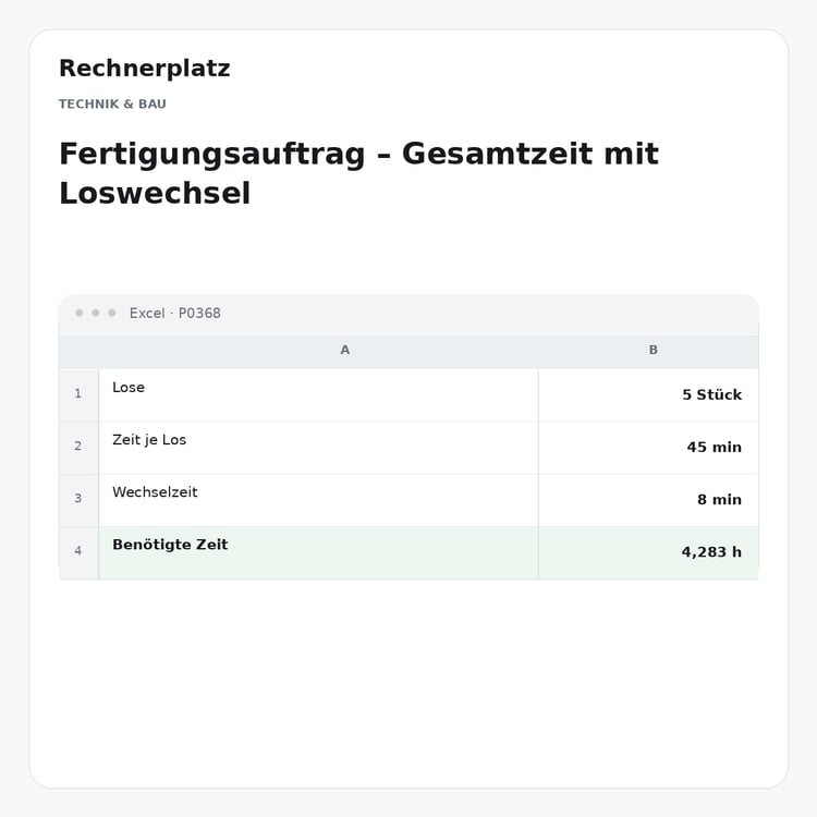 Rechnerplatz – Fertigungsauftrag – Gesamtzeit mit Loswechsel, Excel-Übersicht mit Eingaben und Ergebnis.