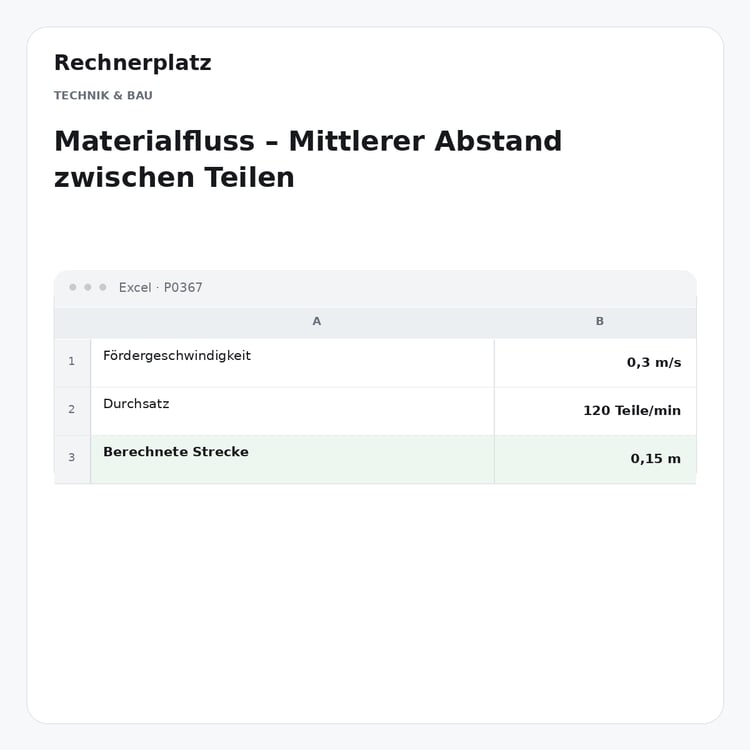 Rechnerplatz – Materialfluss – Mittlerer Abstand zwischen Teilen, Excel-Übersicht mit Eingaben und Ergebnis.