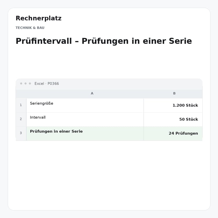 Rechnerplatz – Prüfintervall – Prüfungen in einer Serie, Excel-Übersicht mit Eingaben und Ergebnis.