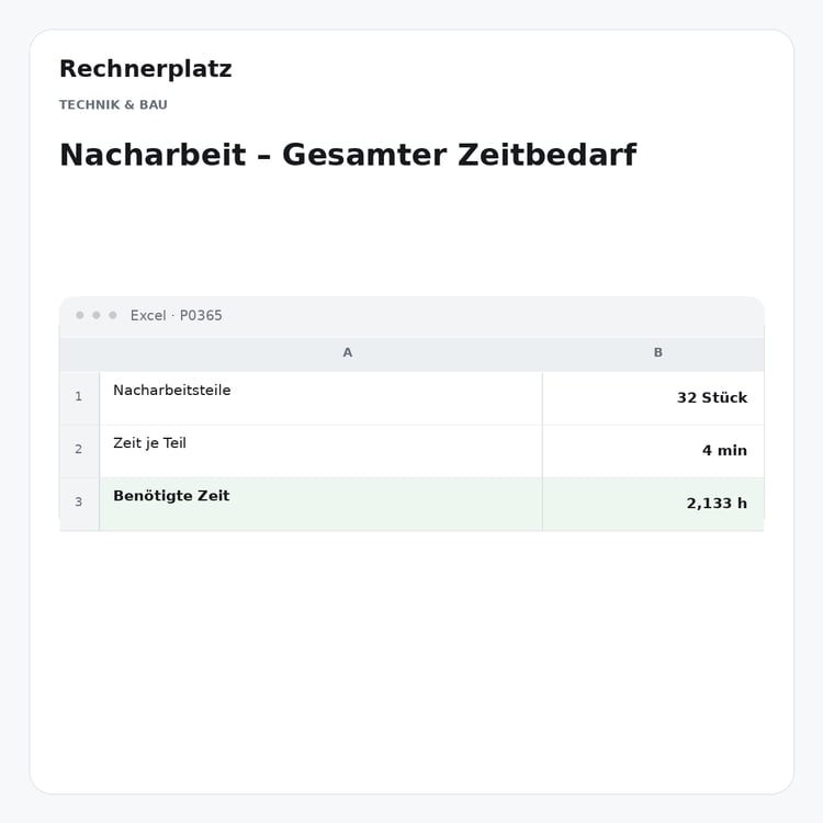Rechnerplatz – Nacharbeit – Gesamter Zeitbedarf, Excel-Übersicht mit Eingaben und Ergebnis.