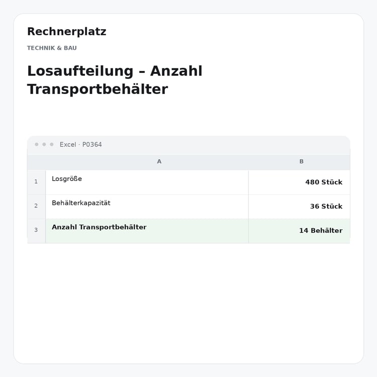 Rechnerplatz – Losaufteilung – Anzahl Transportbehälter, Excel-Übersicht mit Eingaben und Ergebnis.