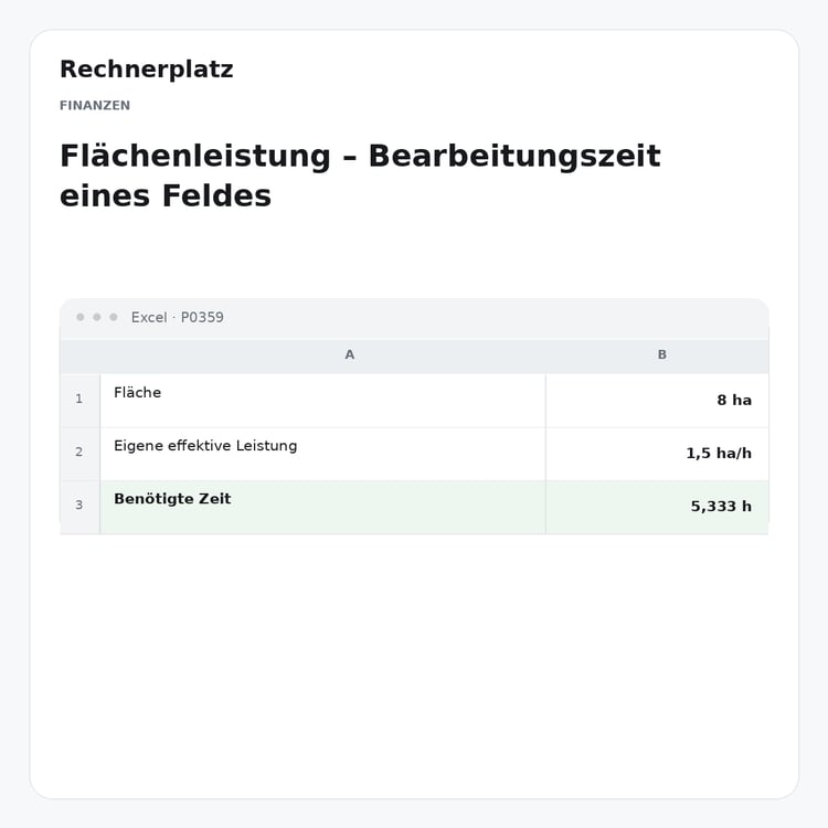 Rechnerplatz – Flächenleistung – Bearbeitungszeit eines Feldes, Excel-Übersicht mit Eingaben und Ergebnis.