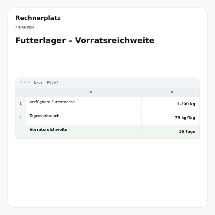 Rechnerplatz – Futterlager – Vorratsreichweite, Excel-Übersicht mit Eingaben und Ergebnis.