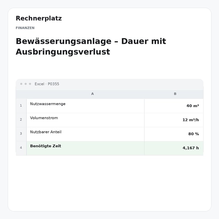 Rechnerplatz – Bewässerungsanlage – Dauer mit Ausbringungsverlust, Excel-Übersicht mit Eingaben und Ergebnis.