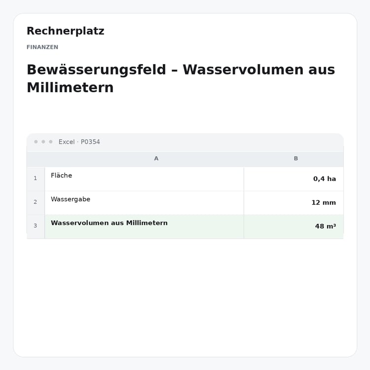Rechnerplatz – Bewässerungsfeld – Wasservolumen aus Millimetern, Excel-Übersicht mit Eingaben und Ergebnis.