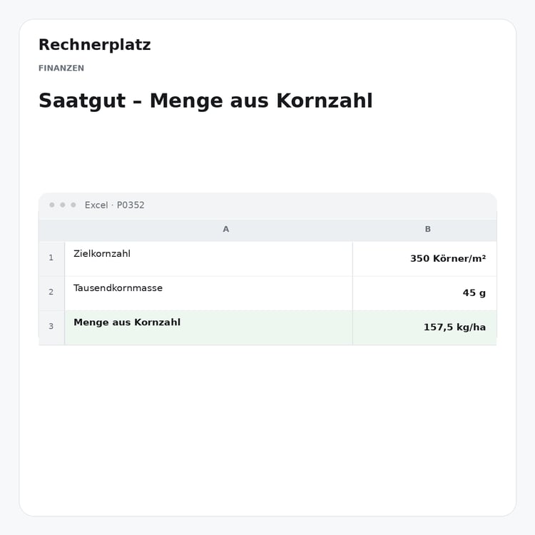 Rechnerplatz – Saatgut – Menge aus Kornzahl, Excel-Übersicht mit Eingaben und Ergebnis.