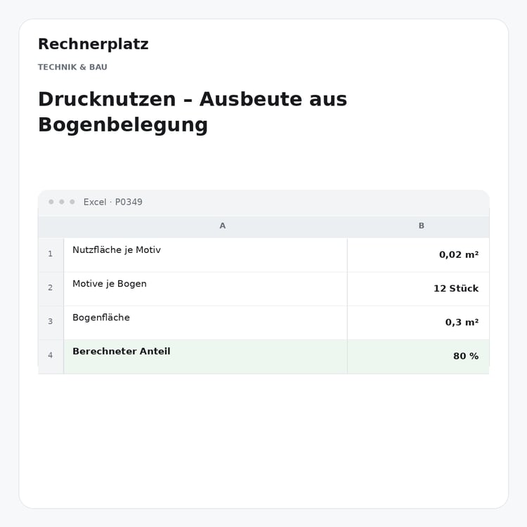 Rechnerplatz – Drucknutzen – Ausbeute aus Bogenbelegung, Excel-Übersicht mit Eingaben und Ergebnis.