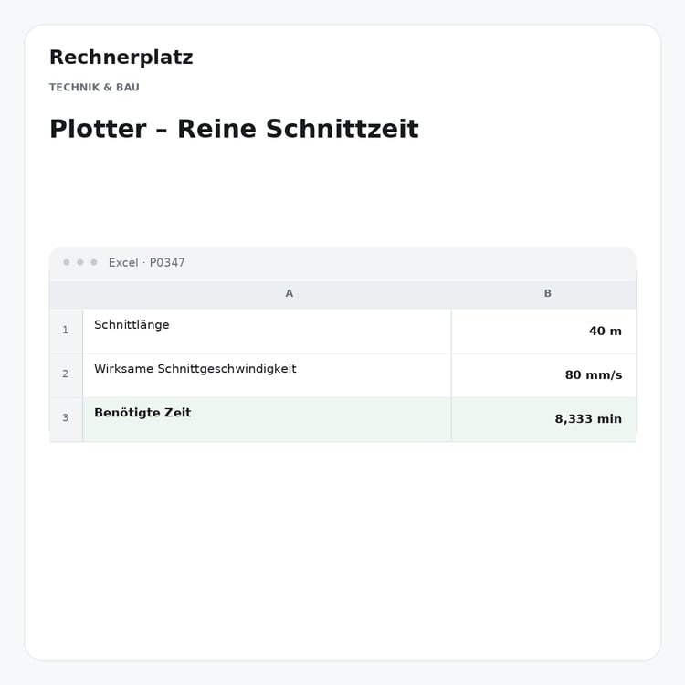 Rechnerplatz – Plotter – Reine Schnittzeit, Excel-Übersicht mit Eingaben und Ergebnis.