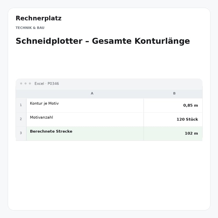 Rechnerplatz – Schneidplotter – Gesamte Konturlänge, Excel-Übersicht mit Eingaben und Ergebnis.