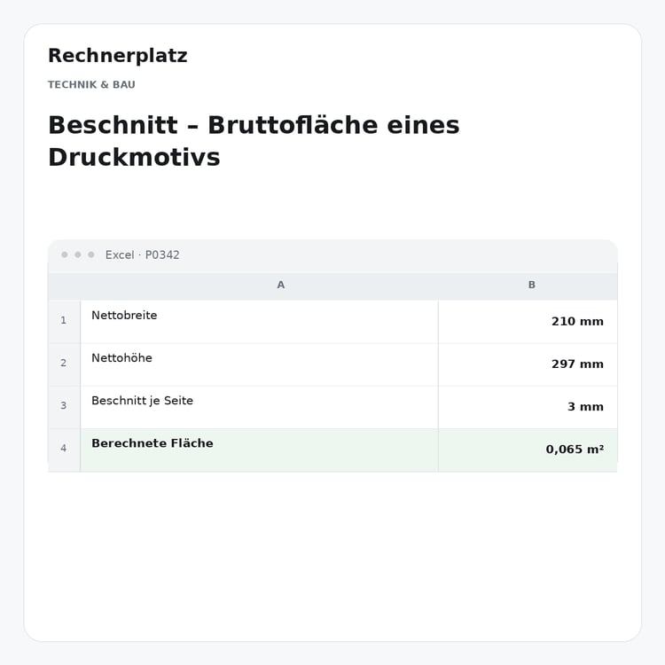Rechnerplatz – Beschnitt – Bruttofläche eines Druckmotivs, Excel-Übersicht mit Eingaben und Ergebnis.