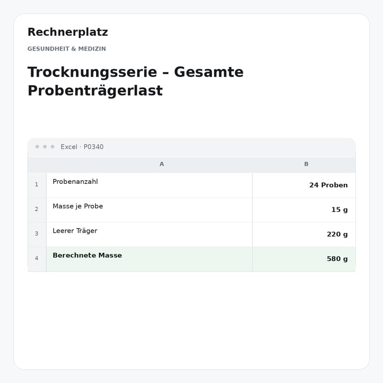 Rechnerplatz – Trocknungsserie – Gesamte Probenträgerlast, Excel-Übersicht mit Eingaben und Ergebnis.