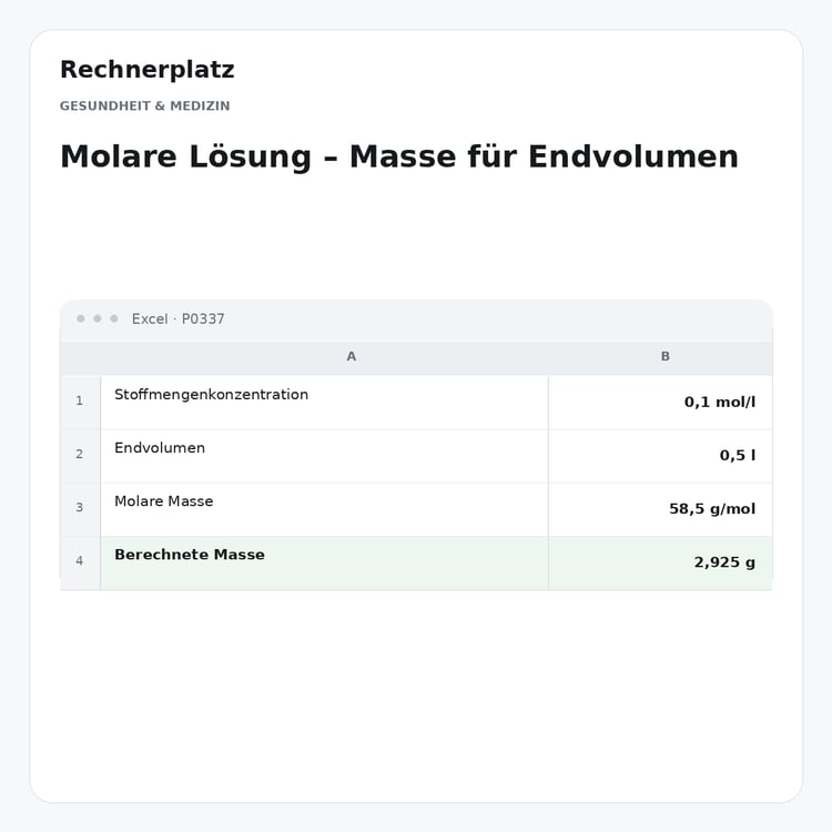 Rechnerplatz – Molare Lösung – Masse für Endvolumen, Excel-Übersicht mit Eingaben und Ergebnis.