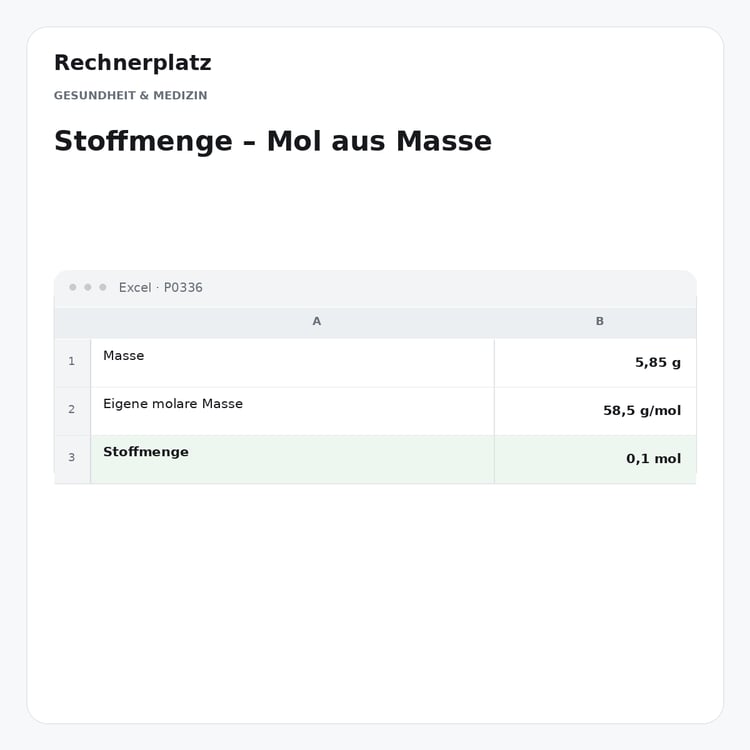 Rechnerplatz – Stoffmenge – Mol aus Masse, Excel-Übersicht mit Eingaben und Ergebnis.