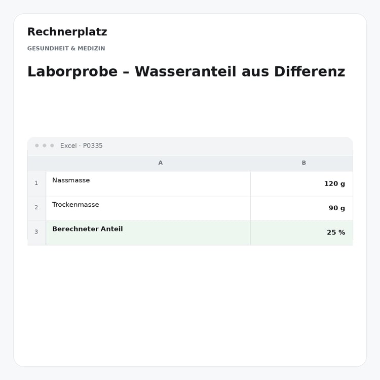 Rechnerplatz – Laborprobe – Wasseranteil aus Differenz, Excel-Übersicht mit Eingaben und Ergebnis.
