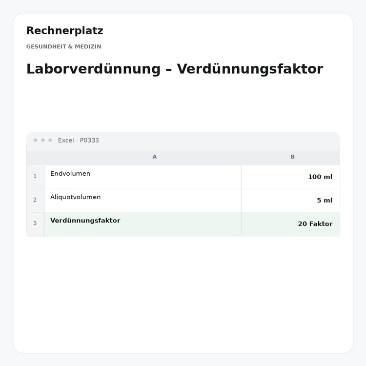 Rechnerplatz – Laborverdünnung – Verdünnungsfaktor, Excel-Übersicht mit Eingaben und Ergebnis.