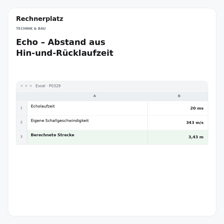 Rechnerplatz – Echo – Abstand aus Hin-und-Rücklaufzeit, Excel-Übersicht mit Eingaben und Ergebnis.