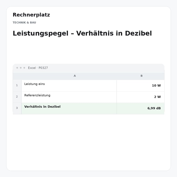 Rechnerplatz – Leistungspegel – Verhältnis in Dezibel, Excel-Übersicht mit Eingaben und Ergebnis.