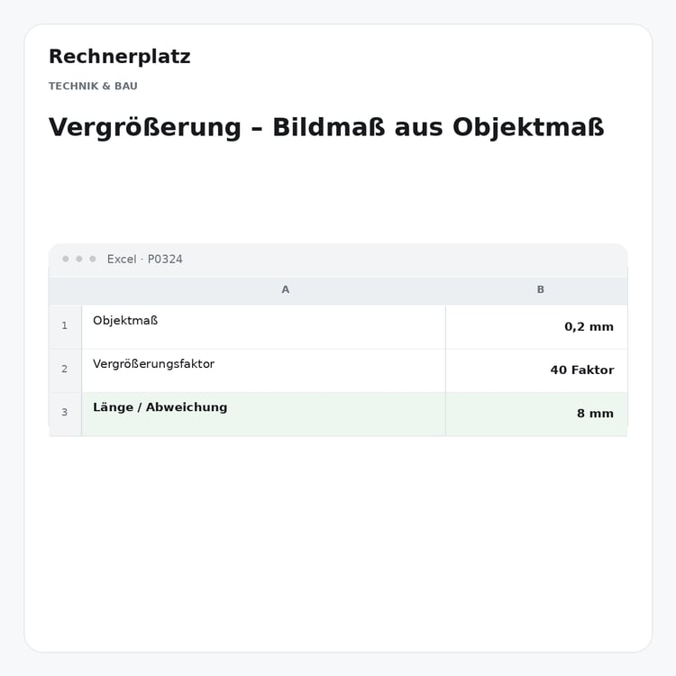 Rechnerplatz – Vergrößerung – Bildmaß aus Objektmaß, Excel-Übersicht mit Eingaben und Ergebnis.