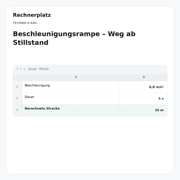 Rechnerplatz – Beschleunigungsrampe – Weg ab Stillstand, Excel-Übersicht mit Eingaben und Ergebnis.