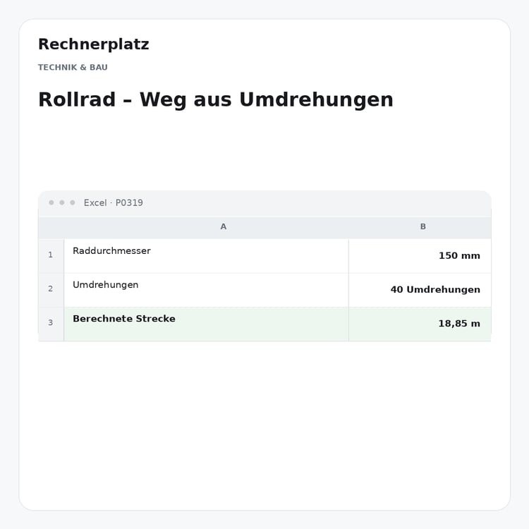 Rechnerplatz – Rollrad – Weg aus Umdrehungen, Excel-Übersicht mit Eingaben und Ergebnis.