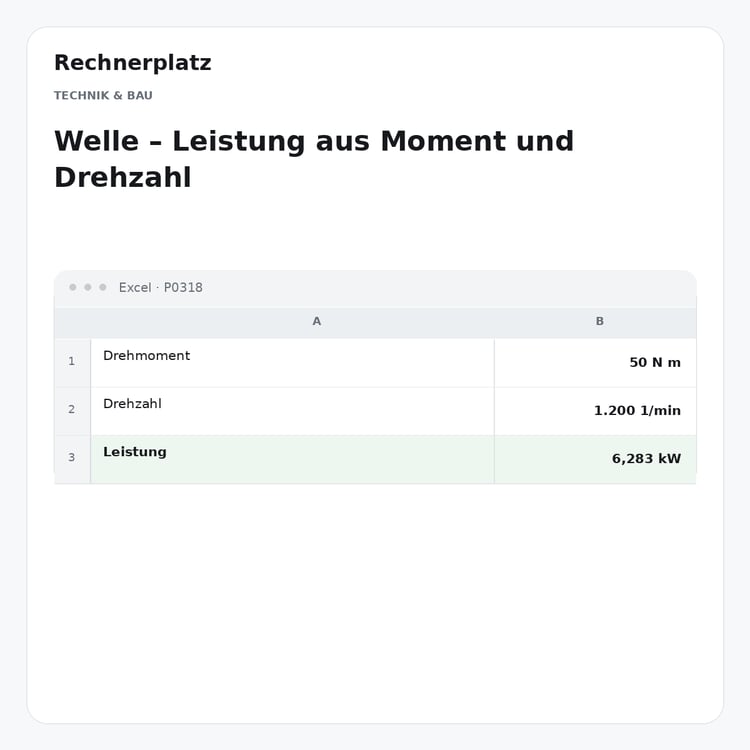 Rechnerplatz – Welle – Leistung aus Moment und Drehzahl, Excel-Übersicht mit Eingaben und Ergebnis.