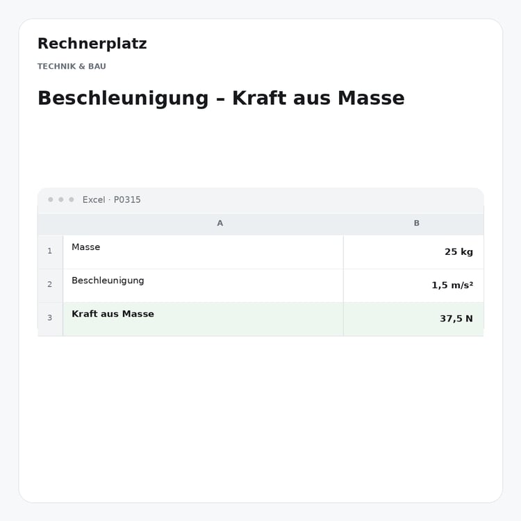 Rechnerplatz – Beschleunigung – Kraft aus Masse, Excel-Übersicht mit Eingaben und Ergebnis.