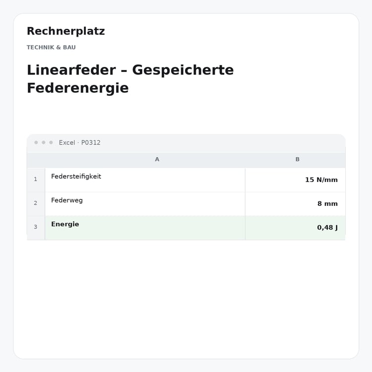 Rechnerplatz – Linearfeder – Gespeicherte Federenergie, Excel-Übersicht mit Eingaben und Ergebnis.
