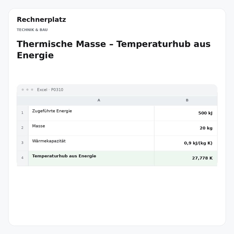 Rechnerplatz – Thermische Masse – Temperaturhub aus Energie, Excel-Übersicht mit Eingaben und Ergebnis.