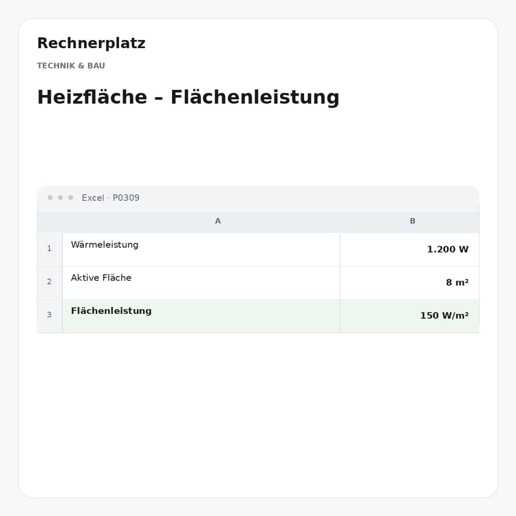 Rechnerplatz – Heizfläche – Flächenleistung, Excel-Übersicht mit Eingaben und Ergebnis.