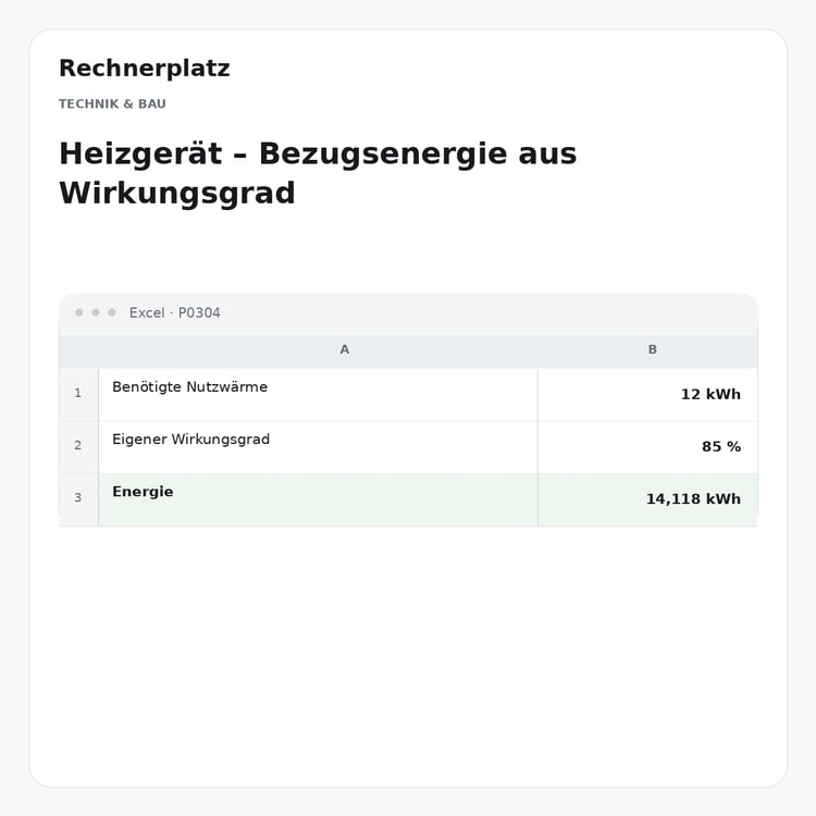 Rechnerplatz – Heizgerät – Bezugsenergie aus Wirkungsgrad, Excel-Übersicht mit Eingaben und Ergebnis.