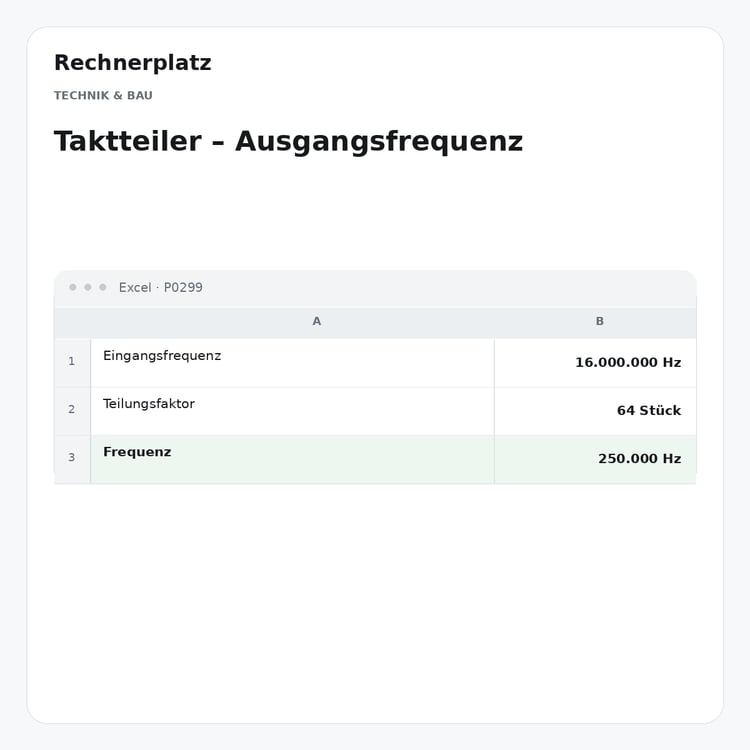 Rechnerplatz – Taktteiler – Ausgangsfrequenz, Excel-Übersicht mit Eingaben und Ergebnis.