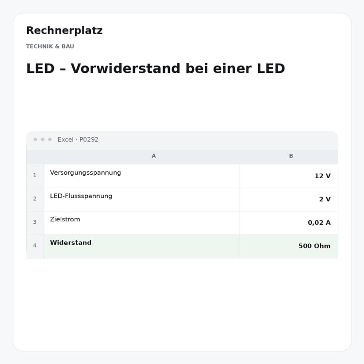Rechnerplatz – LED – Vorwiderstand bei einer LED, Excel-Übersicht mit Eingaben und Ergebnis.