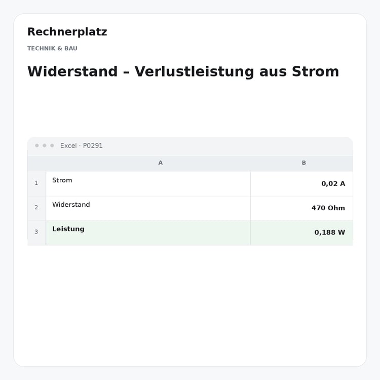 Rechnerplatz – Widerstand – Verlustleistung aus Strom, Excel-Übersicht mit Eingaben und Ergebnis.
