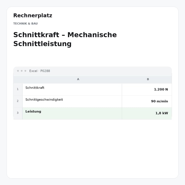 Rechnerplatz – Schnittkraft – Mechanische Schnittleistung, Excel-Übersicht mit Eingaben und Ergebnis.