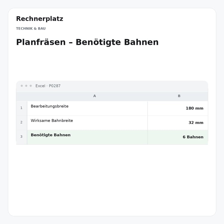 Rechnerplatz – Planfräsen – Benötigte Bahnen, Excel-Übersicht mit Eingaben und Ergebnis.