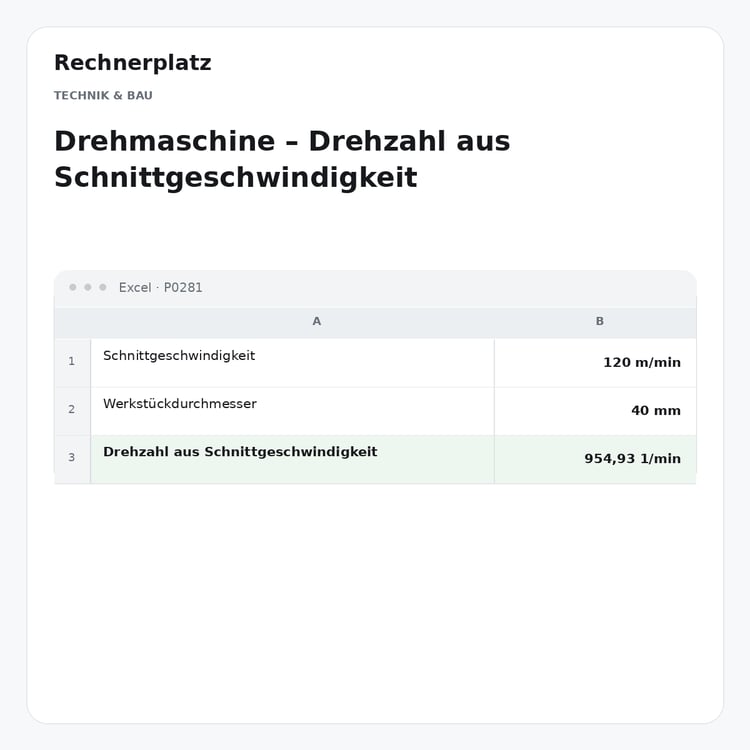 Rechnerplatz – Drehmaschine – Drehzahl aus Schnittgeschwindigkeit, Excel-Übersicht mit Eingaben und Ergebnis.
