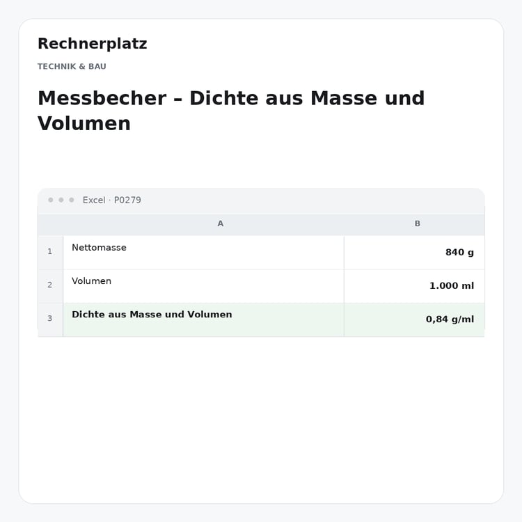Rechnerplatz – Messbecher – Dichte aus Masse und Volumen, Excel-Übersicht mit Eingaben und Ergebnis.