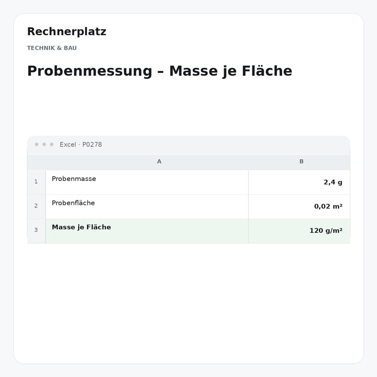 Rechnerplatz – Probenmessung – Masse je Fläche, Excel-Übersicht mit Eingaben und Ergebnis.