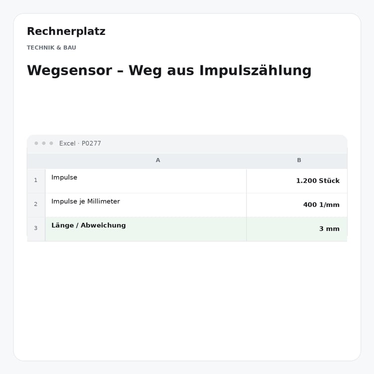 Rechnerplatz – Wegsensor – Weg aus Impulszählung, Excel-Übersicht mit Eingaben und Ergebnis.