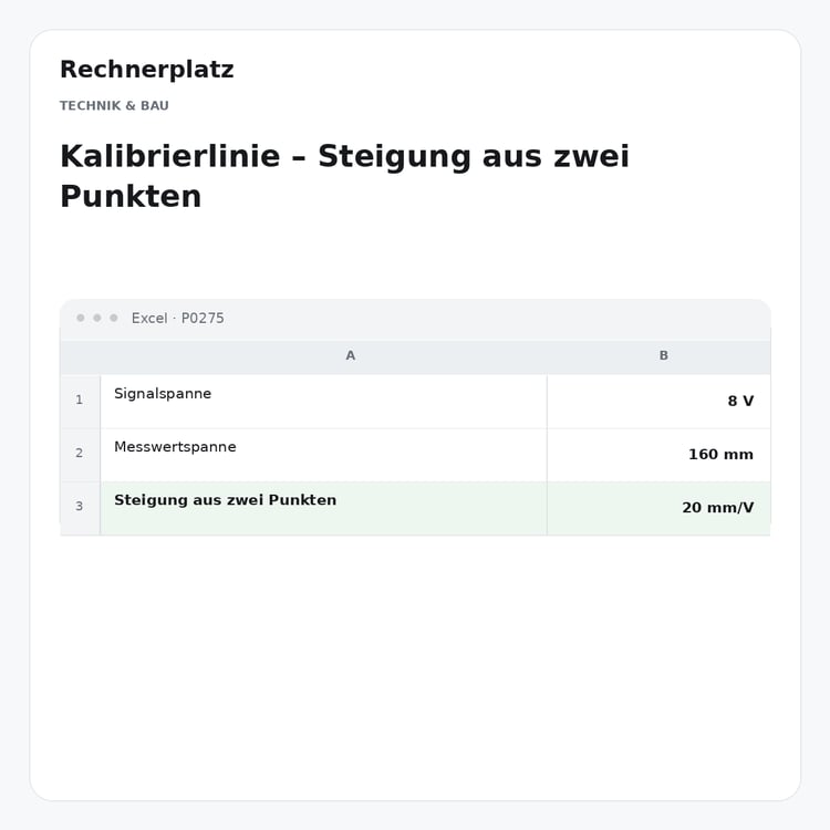 Rechnerplatz – Kalibrierlinie – Steigung aus zwei Punkten, Excel-Übersicht mit Eingaben und Ergebnis.