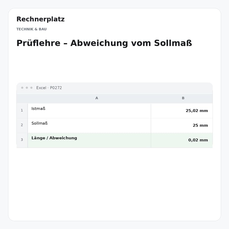 Rechnerplatz – Prüflehre – Abweichung vom Sollmaß, Excel-Übersicht mit Eingaben und Ergebnis.