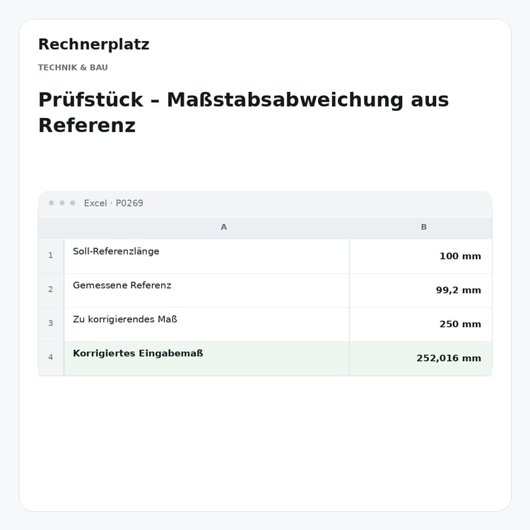 Rechnerplatz – Prüfstück – Maßstabsabweichung aus Referenz, Excel-Übersicht mit Eingaben und Ergebnis.