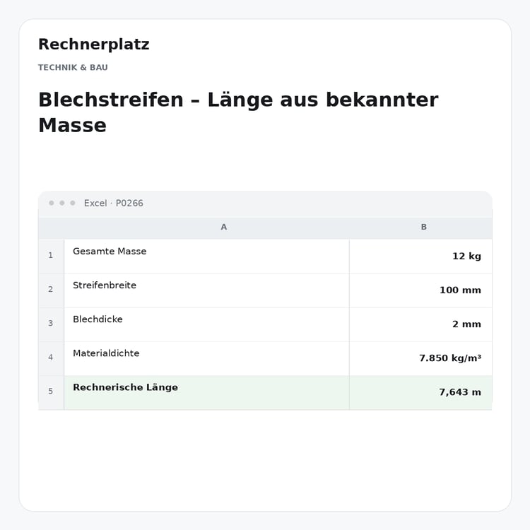 Rechnerplatz – Blechstreifen – Länge aus bekannter Masse, Excel-Übersicht mit Eingaben und Ergebnis.