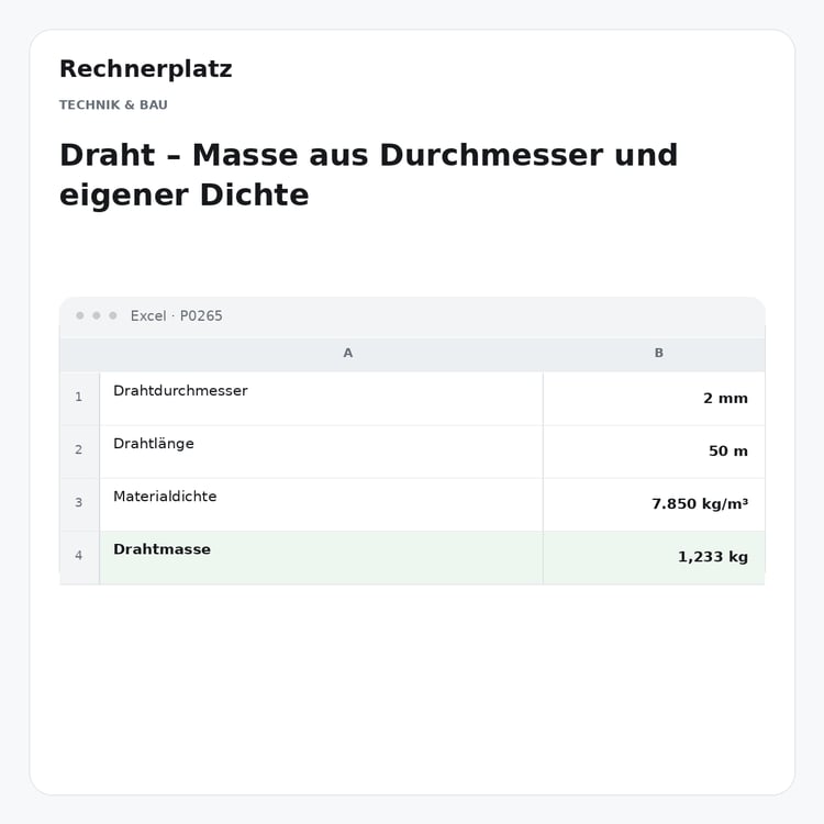 Rechnerplatz – Draht – Masse aus Durchmesser und eigener Dichte, Excel-Übersicht mit Eingaben und Ergebnis.
