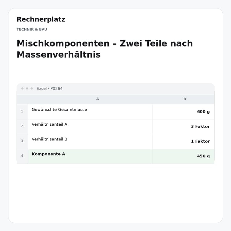 Rechnerplatz – Mischkomponenten – Zwei Teile nach Massenverhältnis, Excel-Übersicht mit Eingaben und Ergebnis.