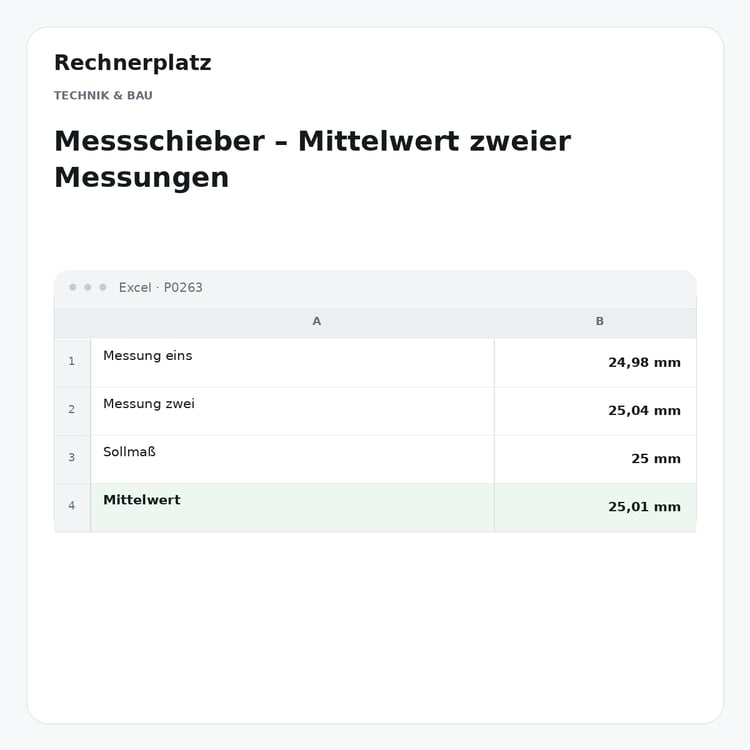 Rechnerplatz – Messschieber – Mittelwert zweier Messungen, Excel-Übersicht mit Eingaben und Ergebnis.
