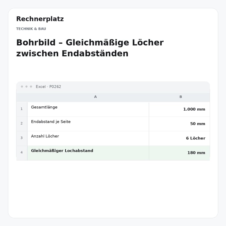 Rechnerplatz – Bohrbild – Gleichmäßige Löcher zwischen Endabständen, Excel-Übersicht mit Eingaben und Ergebnis.