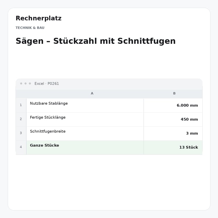 Rechnerplatz – Sägen – Stückzahl mit Schnittfugen, Excel-Übersicht mit Eingaben und Ergebnis.